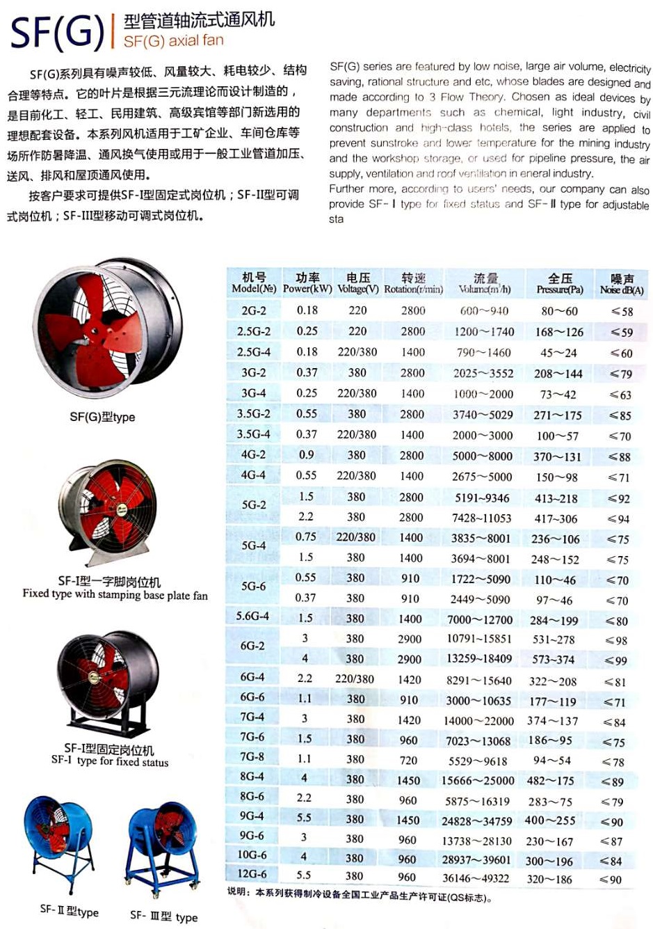 SF（G）加強型壁式通風(fēng)機