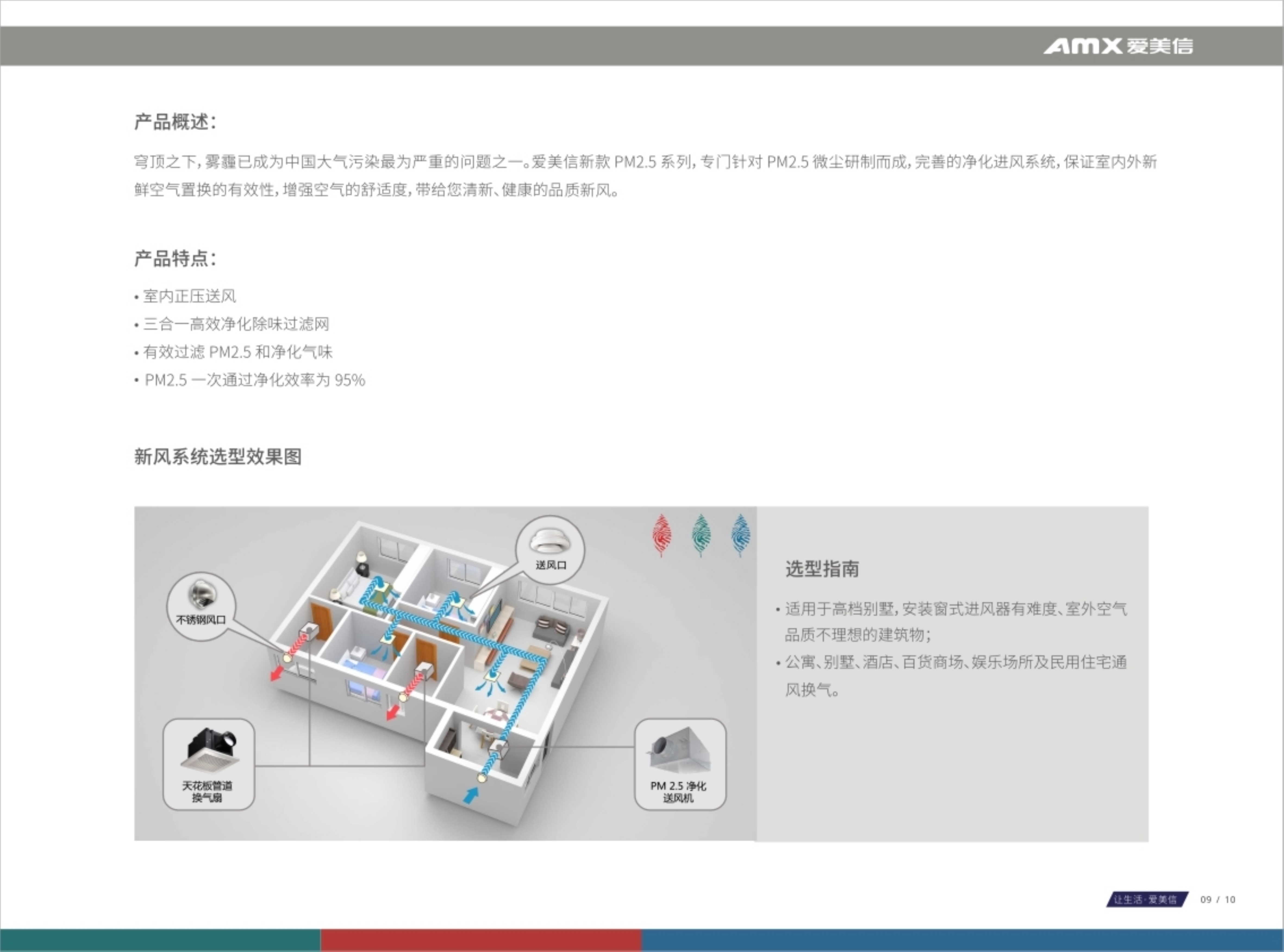 2018愛美信產品型錄_23.jpg
