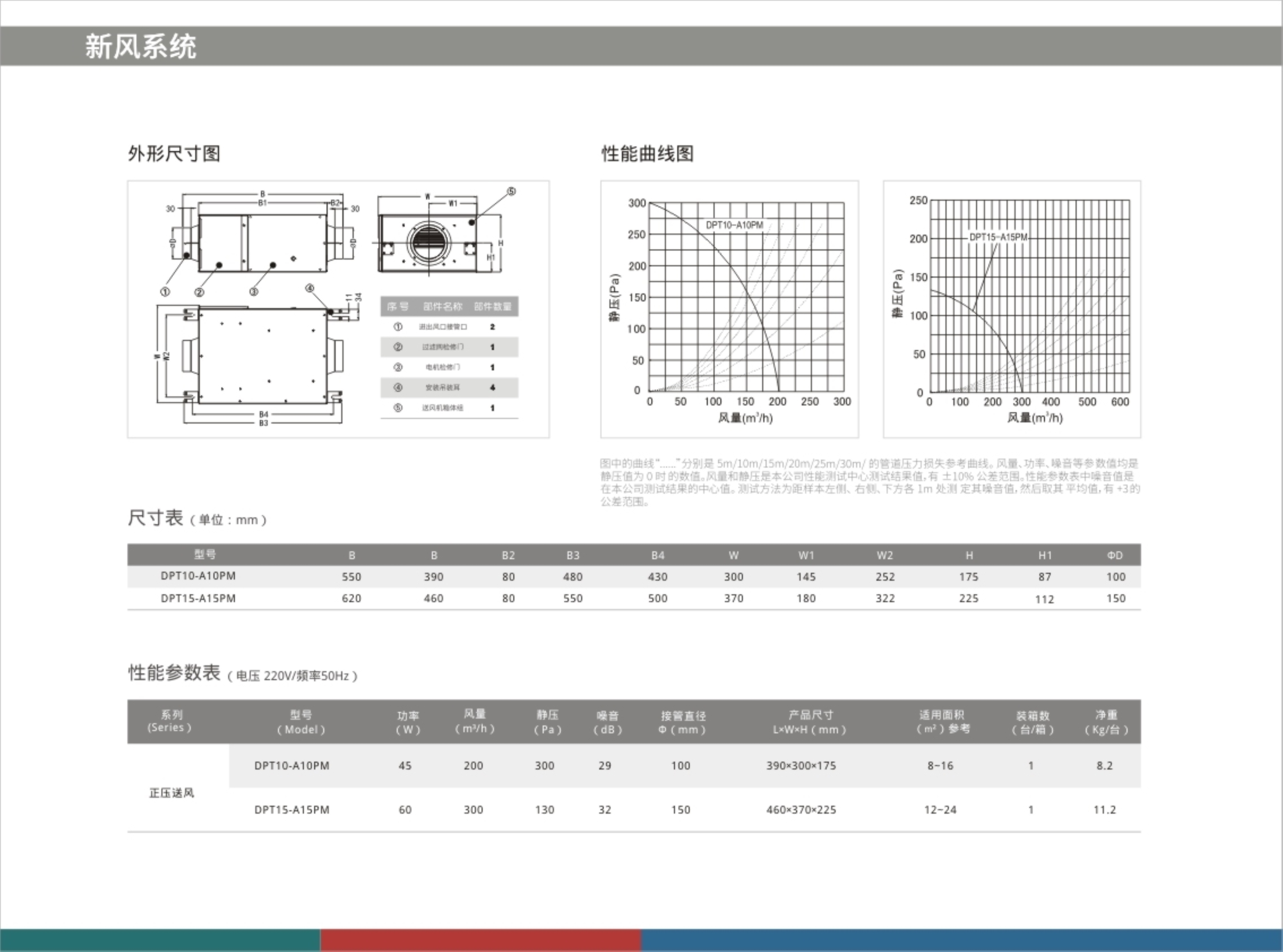 2018愛美信產品型錄_24.jpg