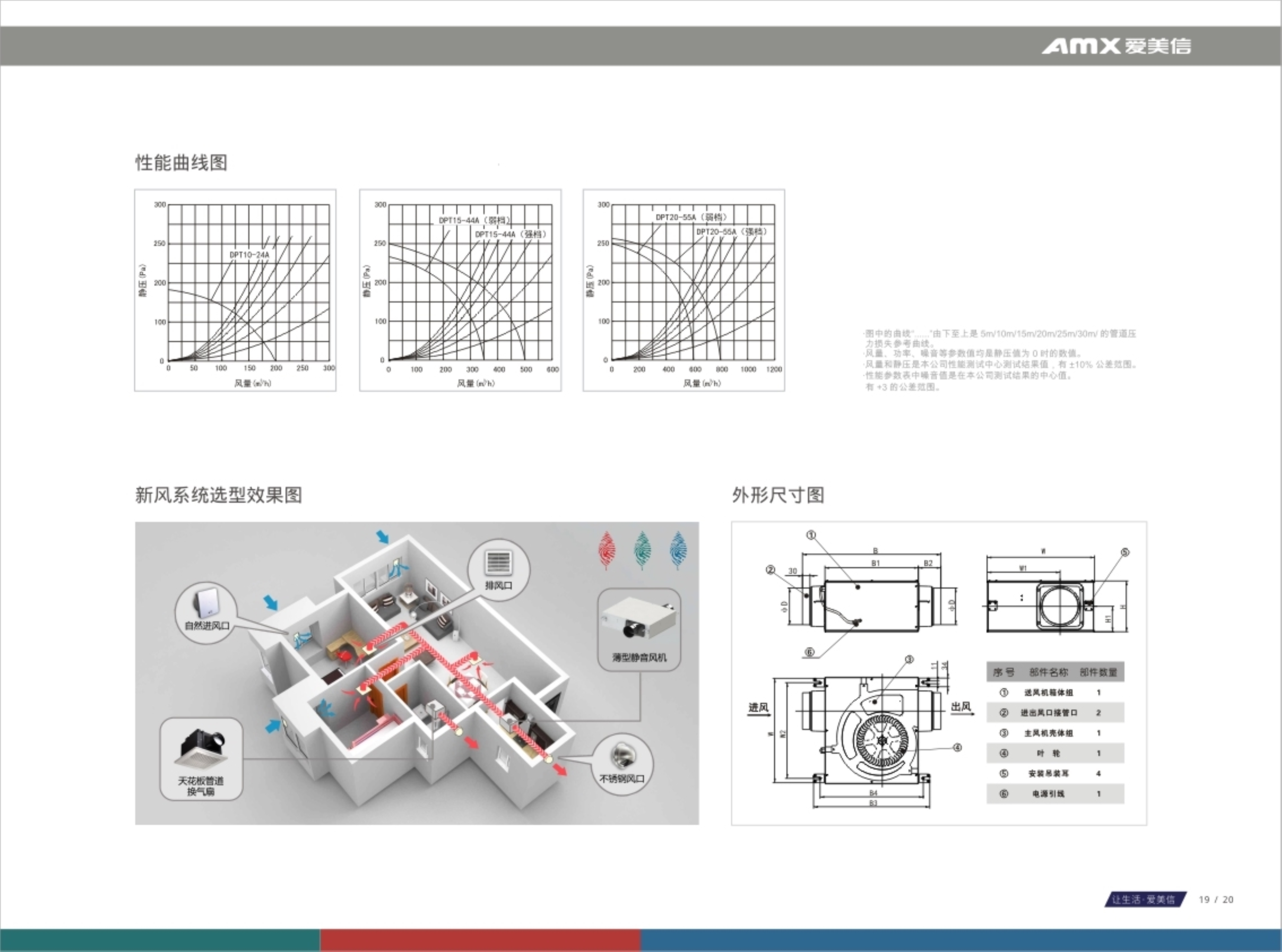 2018愛(ài)美信產(chǎn)品型錄_33.jpg